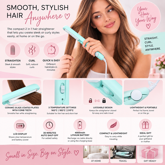 2 in 1 Mini Ceramic Curler and Hair Straightener, Blue