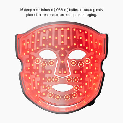 Skin LED Light Therapy Mask